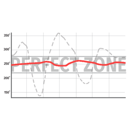 THERMOLITH SMART WIRELESS